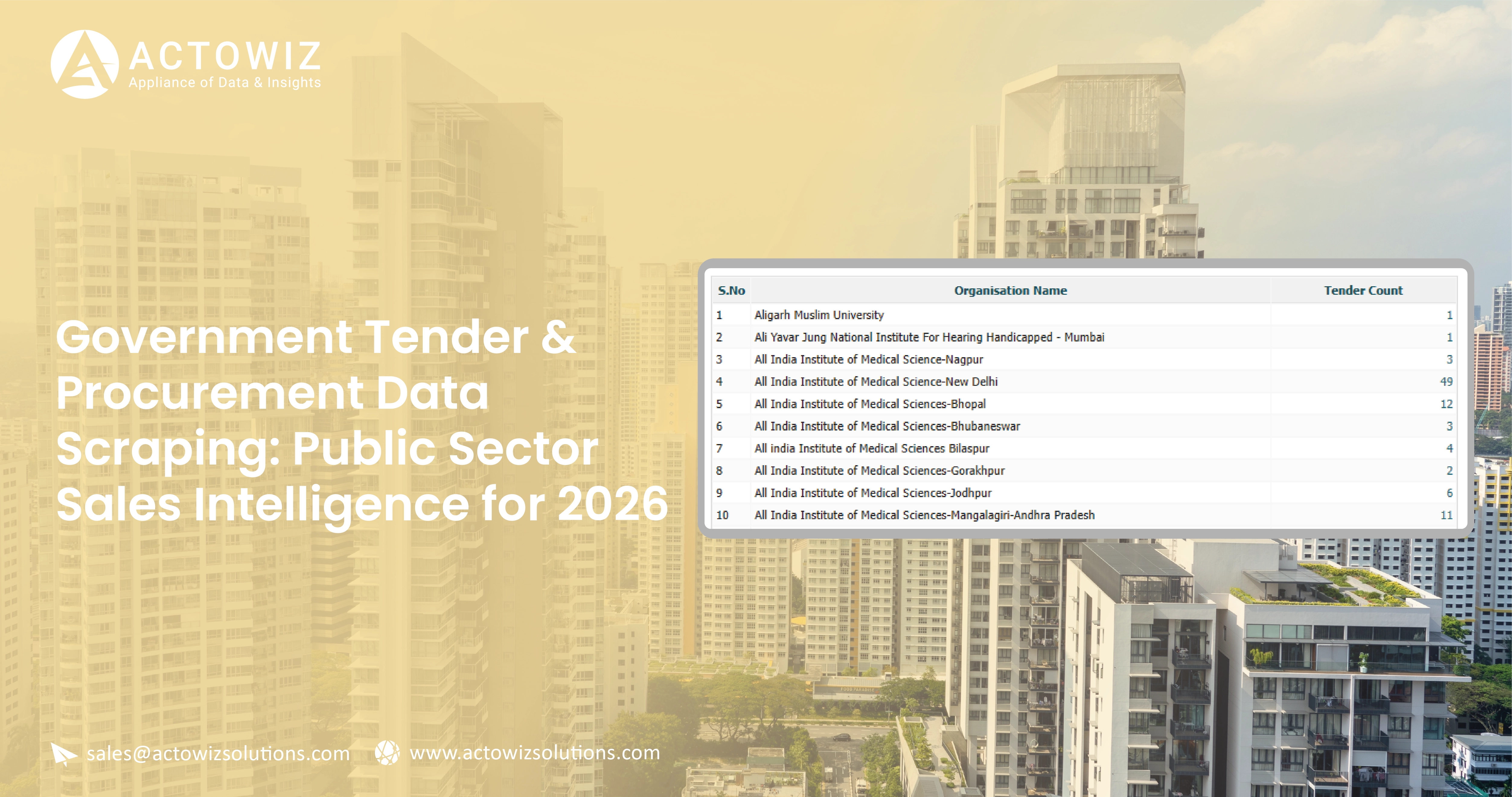 Buy Box Monitoring 101 How US Sellers Can Win (and Keep) the Amazon Buy Box